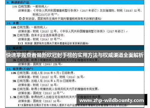 快速掌握查看最新欧冠射手榜的实用方法与权威渠道全面解析