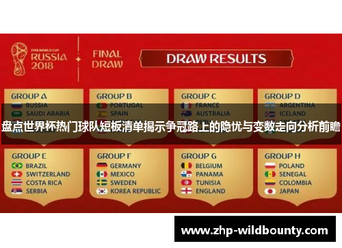 盘点世界杯热门球队短板清单揭示争冠路上的隐忧与变数走向分析前瞻