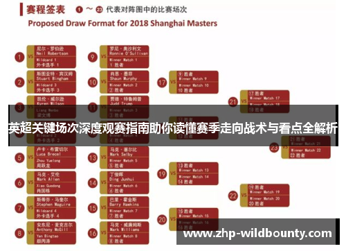英超关键场次深度观赛指南助你读懂赛季走向战术与看点全解析 英超关键场次深度观赛指南助你读懂赛季走向战术与看点全解析