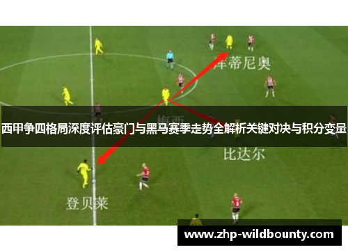 西甲争四格局深度评估豪门与黑马赛季走势全解析关键对决与积分变量
