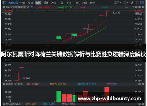 阿尔瓦雷斯对阵荷兰关键数据解析与比赛胜负逻辑深度解读