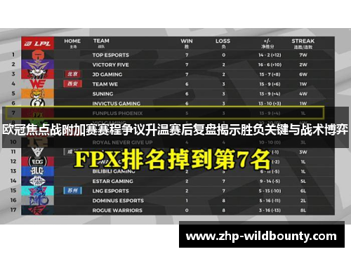 欧冠焦点战附加赛赛程争议升温赛后复盘揭示胜负关键与战术博弈 欧冠焦点战附加赛赛程争议升温赛后复盘揭示胜负关键与战术博弈