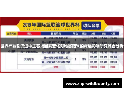 世界杯赛制演进中主客场因素变化对比赛结果的深远影响研究综合分析 世界杯赛制演进中主客场因素变化对比赛结果的深远影响研究综合分析