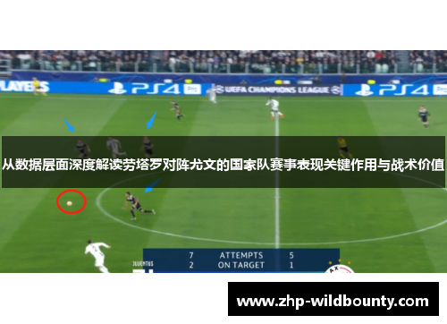 从数据层面深度解读劳塔罗对阵尤文的国家队赛事表现关键作用与战术价值 从数据层面深度解读劳塔罗对阵尤文的国家队赛事表现关键作用与战术价值