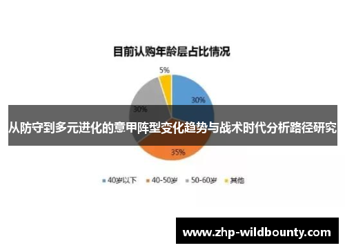从防守到多元进化的意甲阵型变化趋势与战术时代分析路径研究 从防守到多元进化的意甲阵型变化趋势与战术时代分析路径研究