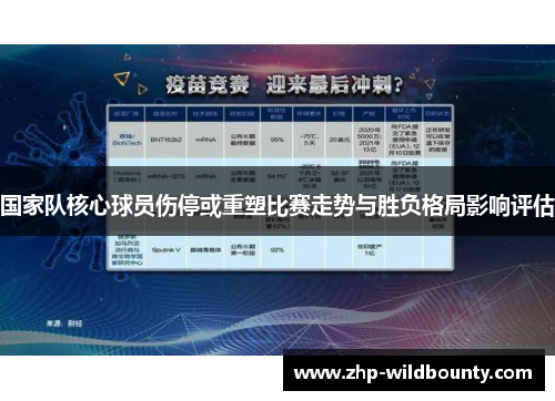 国家队核心球员伤停或重塑比赛走势与胜负格局影响评估