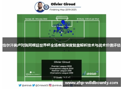 恰尔汗奥卢对阵阿根廷世界杯全场表现深度复盘解析技术与战术价值评估